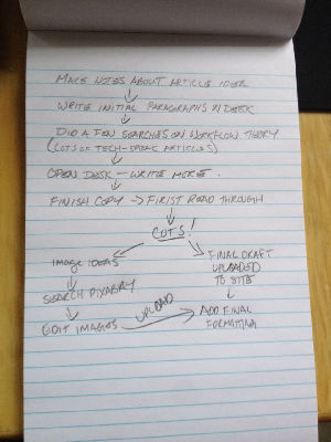 Make quick notes about how you work to pinpoint where you can improve.